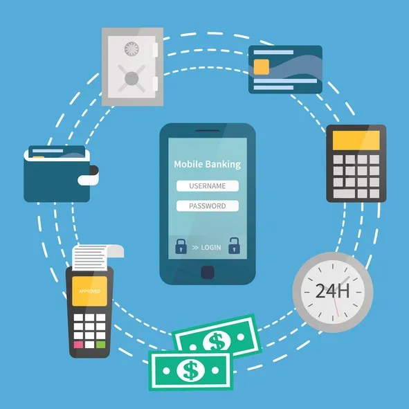 Mobile banking, online payments