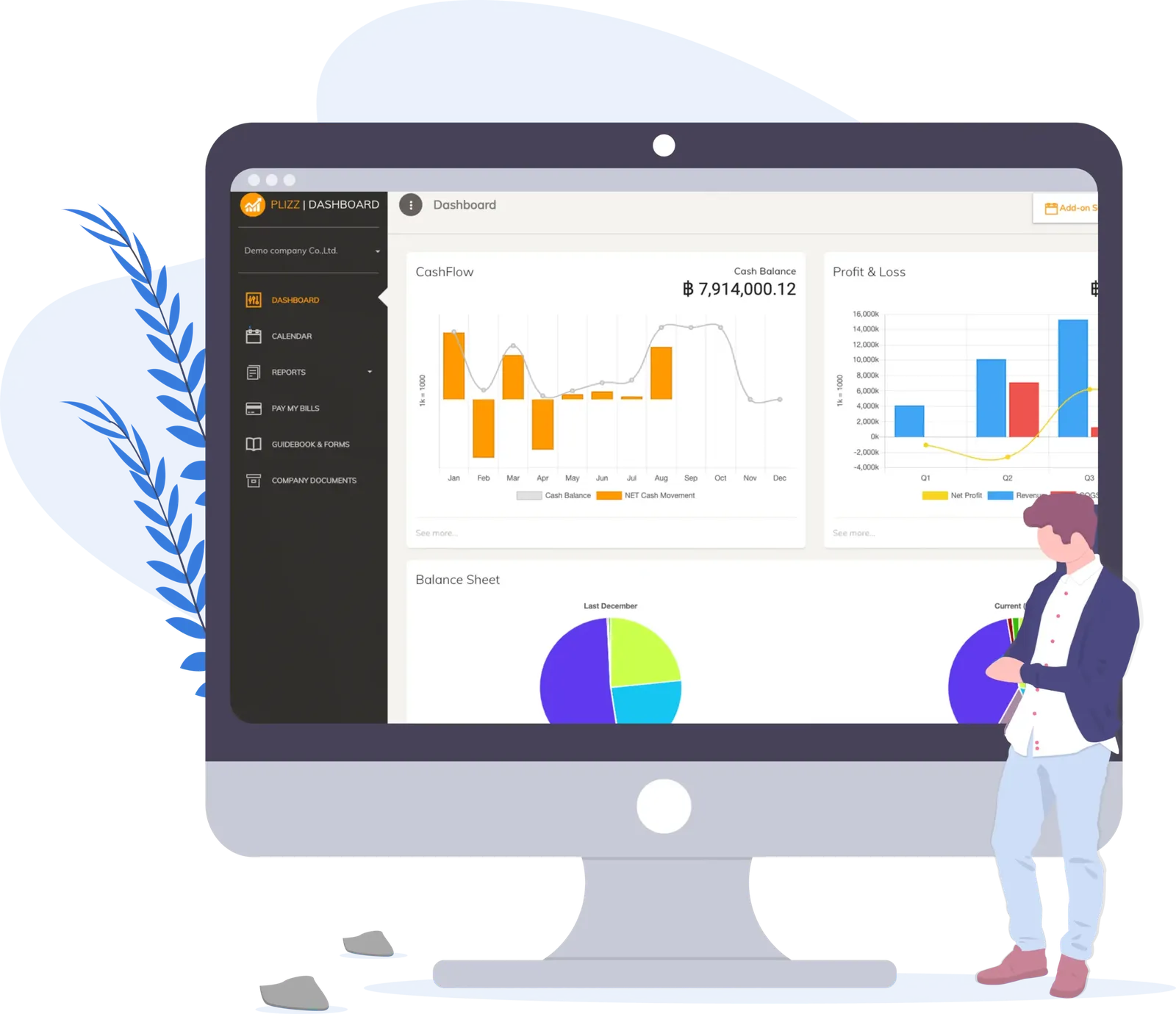 plizz dashboard